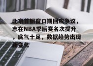 包含北京首钢窗口期回应争议，志在NBA季后赛名次提升，底气十足，数据趋势出现新变化的词条-英雄联盟